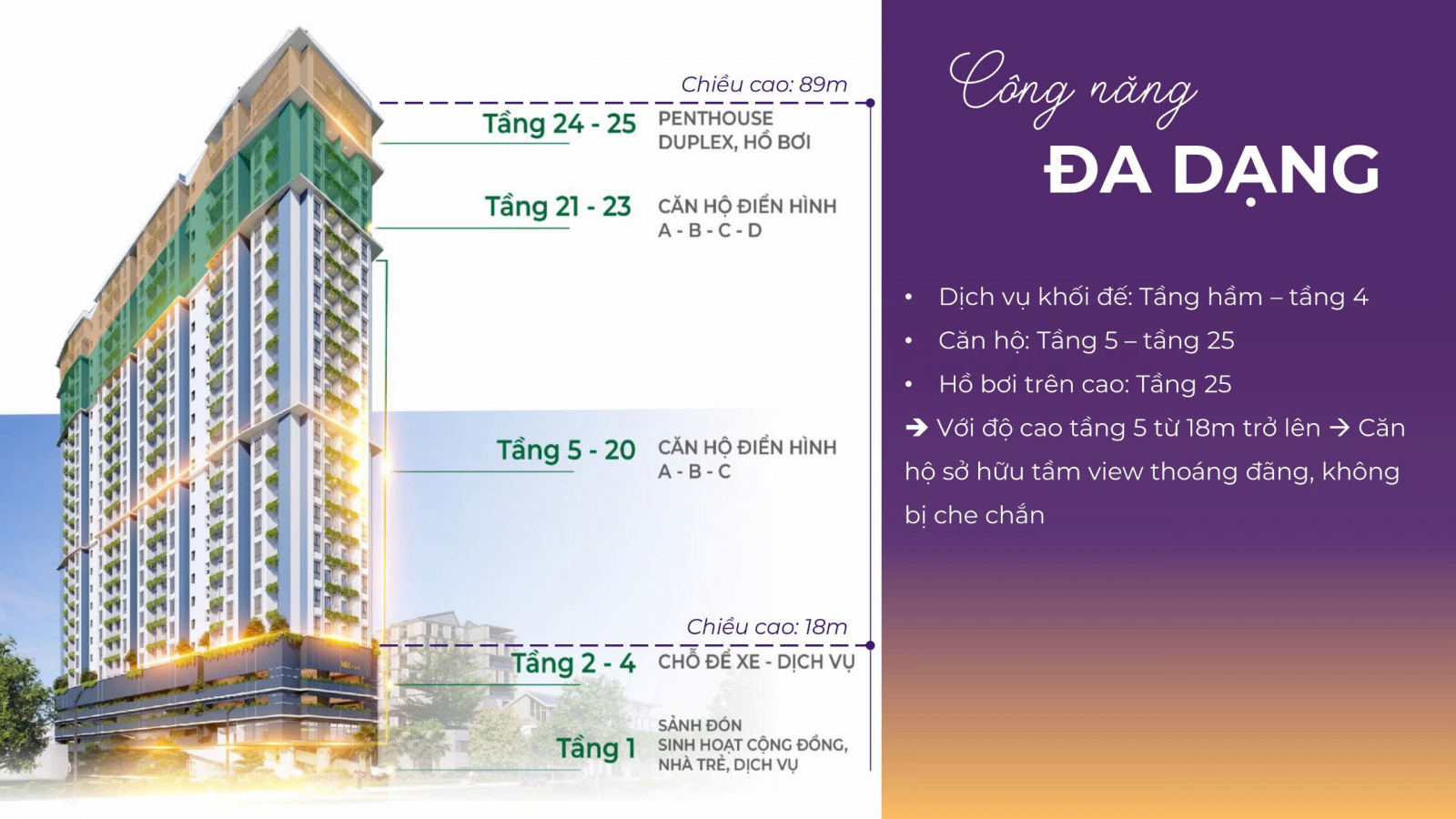 phối cảnh căn hộ Mia Center Point Đà Nẵng